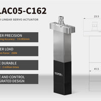BLAC05 Series
