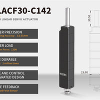BLACF30 Series