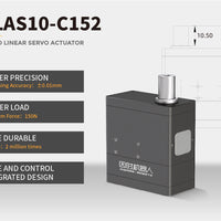BLAS10 Series