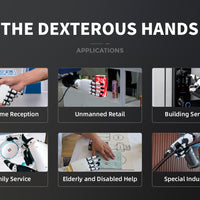 The Dexterous Hands RH56DFX