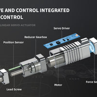 LASF10 Series