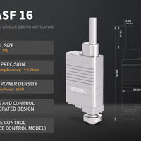 LASF16 Series