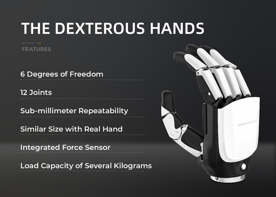 The Dexterous Hands RH56DFTP